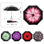 PARASOL UMBRELLA DESIGN PAR01WZ8 - obrazek 5